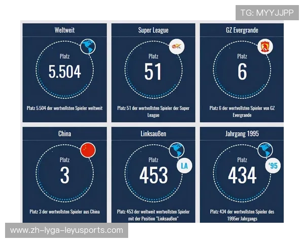 德甲球队分布地图2024年版及城市足球热度
