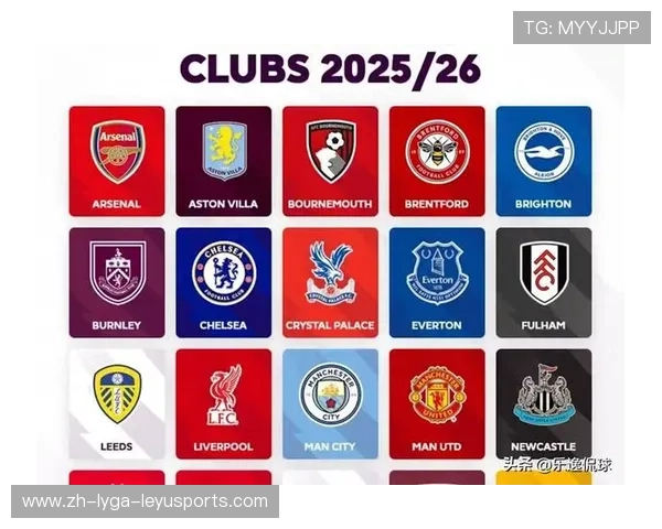 英超苏格兰球队：从苏格兰到英超的球员与球队